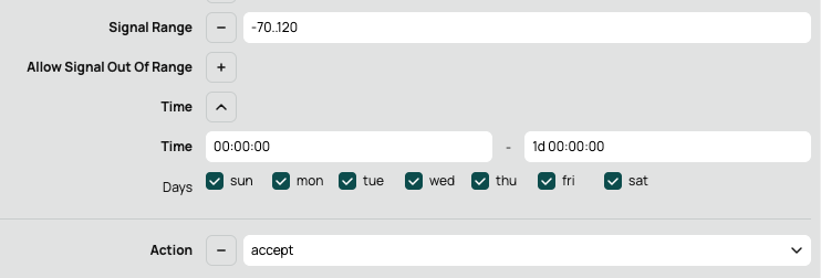 Picture of a Mikrotik ACL